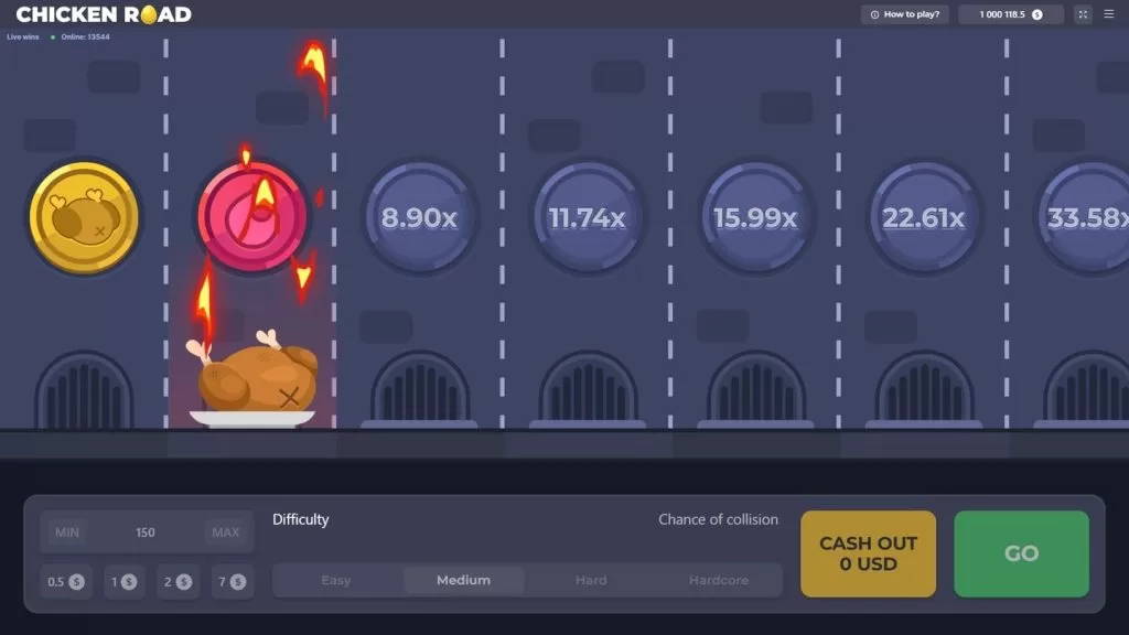 Chicken Road Medium-mode multiplier ladder showing 8.90×, 11.74×, 15.99×, 22.61× and 33.58× steps with the cooked-chicken crash visual after a missed cashout